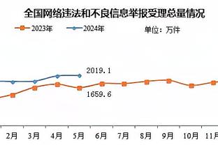 打入制胜球！福登社媒晒照：客场全取三分，收获进球更是锦上添花